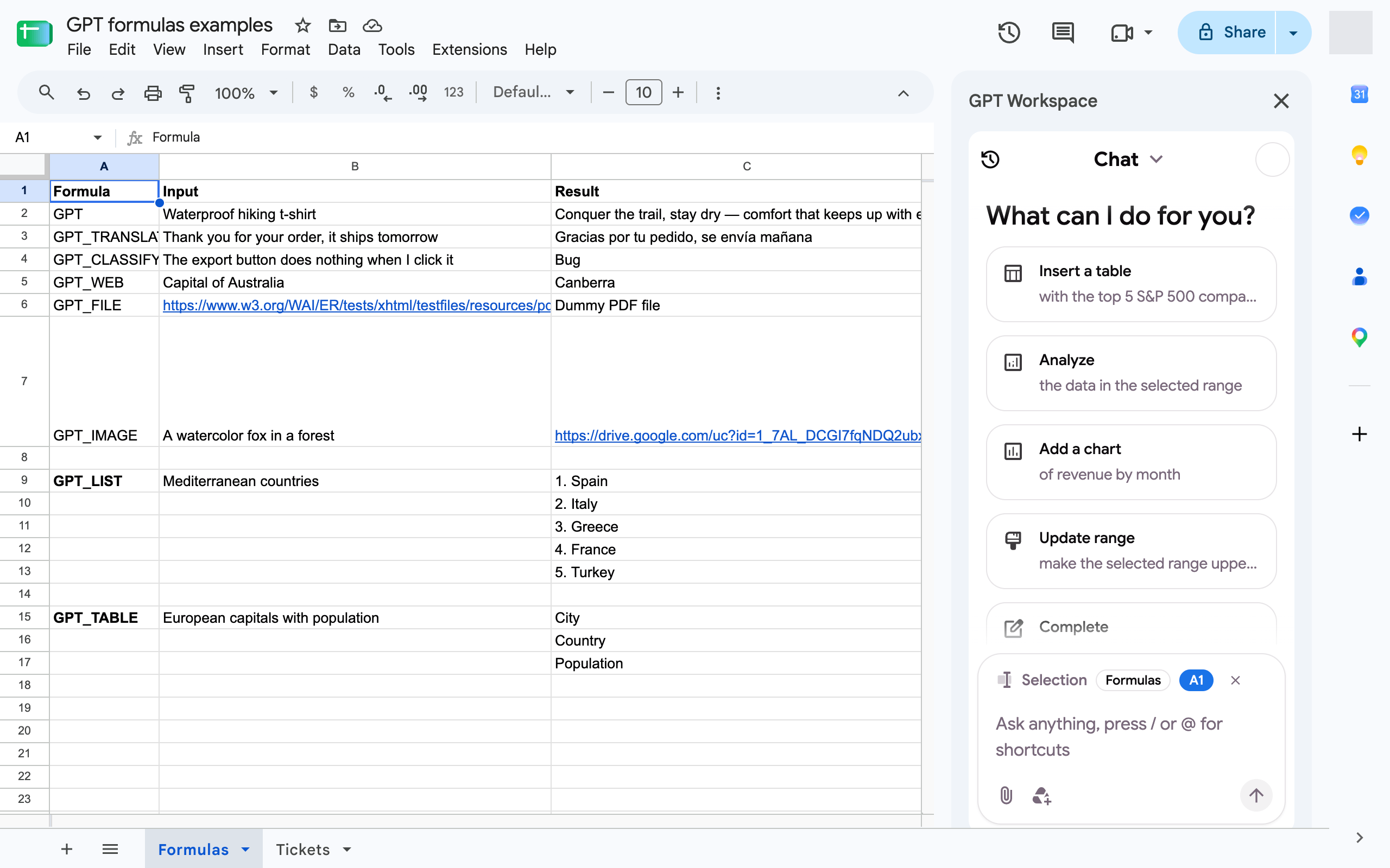 The GPT Workspace sidebar in Google Sheets with the spreadsheet starters